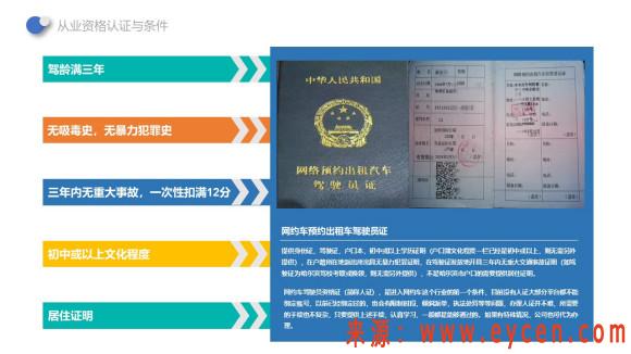 哈尔滨网约车驾驶员资格证如何申请-网约车指南