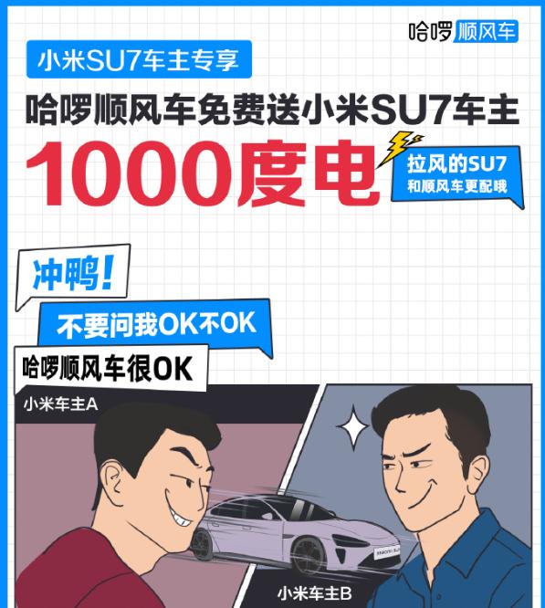 哈啰顺风车:前 10 位认证成功的小米 SU7 车主,免费送 1000度电