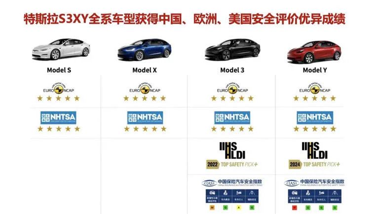 Model Y为何成为全球爆款?特斯拉一款车型的研发成本就是其他品牌5倍!