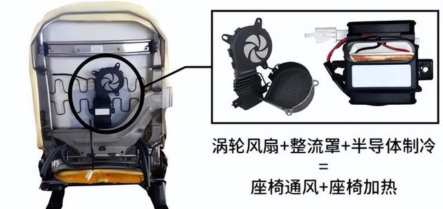 为什么国产车只给座椅加热,不给座椅通风?-有驾 为什么国产车只给座椅加热,不给座椅通风?