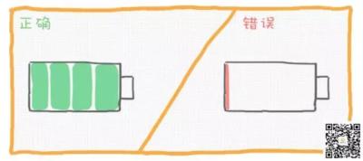 行程中避免计价丢失的小技巧 新手指导 第5张 行程中避免计价丢失的小技巧 新手指导 第5张