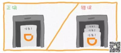 行程中避免计价丢失的小技巧 新手指导 第4张 行程中避免计价丢失的小技巧 新手指导 第4张