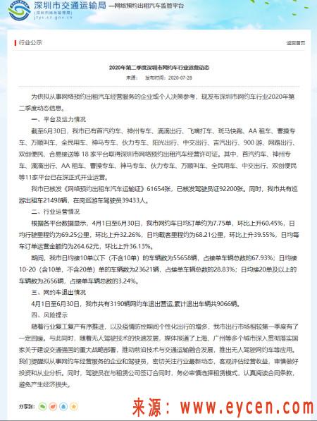 网约车哪家好