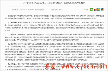 网约车哪家好
